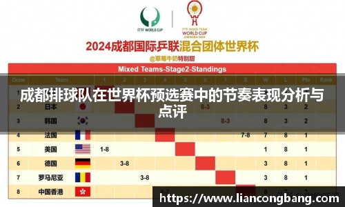 成都排球队在世界杯预选赛中的节奏表现分析与点评